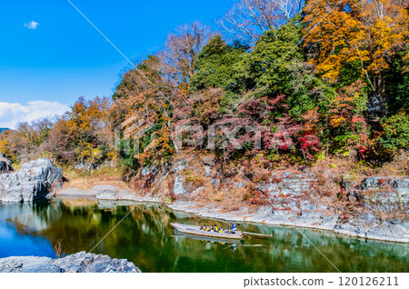 埼玉長瀞溪谷：紅葉染紅的岩石路面與荒川溪流 120126211