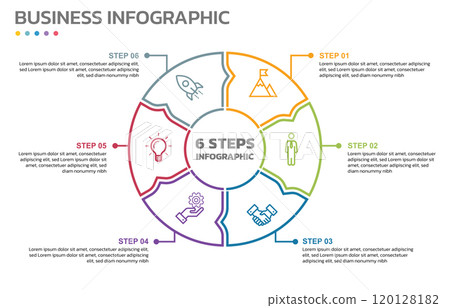 Visual data presentation. Cycle diagram with 6 options. Pie Chart Circle thin line infographic template with 6 steps, options, parts, segments. Business concept. Marketing infographic vector Visual data presentation. Cycle diagram with 6 options. Pie Chart Circle thin line infographic template with 6 steps, options, parts, segments. Business concept. Marketing infographic vector 120128182
