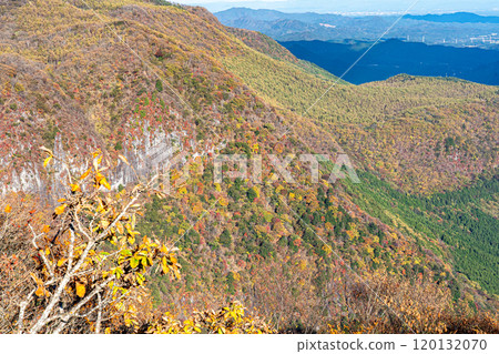 深秋的奧日光,從明智平索道和山下觀賞紅葉 深秋的奧日光,從明智平索道和山下觀賞紅葉 120132070