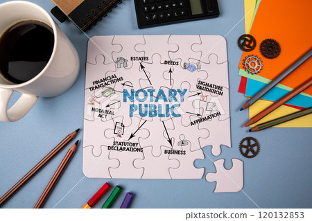 NOTARY PUBLIC. Illustration with arrows, icons and keywords on a white puzzle 120132853