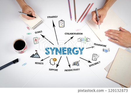 Synergy Concept. The meeting at the white office table 120132873