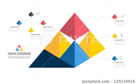 Infographic pyramid Venn diagram chart template for business 3 parts, options, presentation with venn diagram elements vector illustration. 120134918