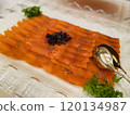 派對食物 120134987