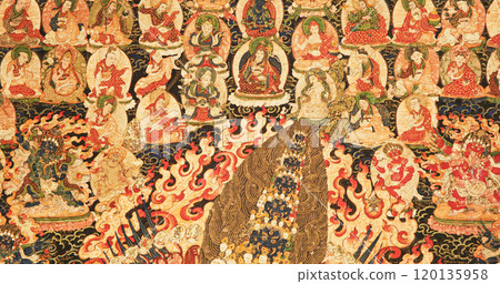 Mahakala And His Consort Kali Mahakali Represent Ultimate Destructive Power Of Brahman. They Are Not Bounded By Any Rules Or Regulations. Buddhism Mahakala Is Wrathful Manifestation Of Buddha Mahakala And His Consort Kali Mahakali Represent Ultimate Destructive Power Of Brahman. They Are Not Bounded By Any Rules Or Regulations. Buddhism Mahakala Is Wrathful Manifestation Of Buddha 120135958