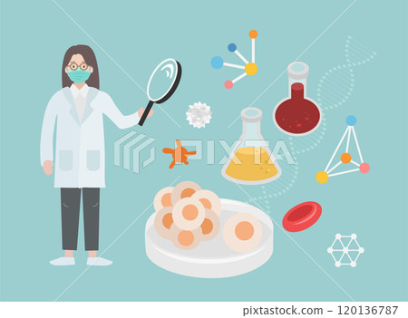 Professional scientists and chemical researchers  120136787