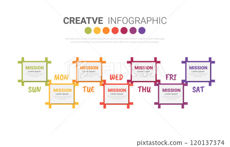 weekly planner, Timeline business for 7 day, Presentation business can be used for Business concept with 7 options, steps or processes. 120137374
