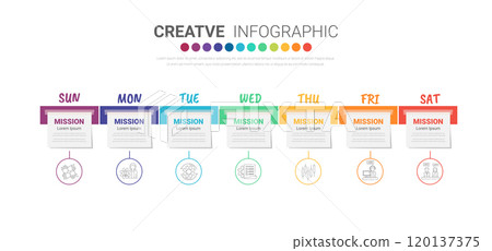 weekly planner, Timeline business for 7 day, Presentation business can be used for Business concept with 7 options, steps or processes. weekly planner, Timeline business for 7 day, Presentation business can be used for Business concept with 7 options, steps or processes. 120137375