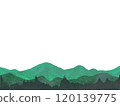 Mountainous scenery 120139775