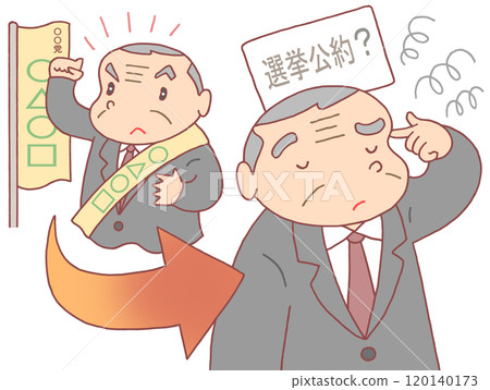 政治議題 - 競選活動、候選人、政治承諾、違背承諾、強烈反對 120140173