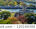 Autumn leaves and Atomic bomb dome 120144388