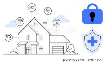 A house equipped with smart appliances like HVAC, lighting, security camera, and washing machine. Symbols of lock and shield ensure security. Ideal for home automation, smart homes, security A house equipped with smart appliances like HVAC, lighting, security camera, and washing machine. Symbols of lock and shield ensure security. Ideal for home automation, smart homes, security 120144540