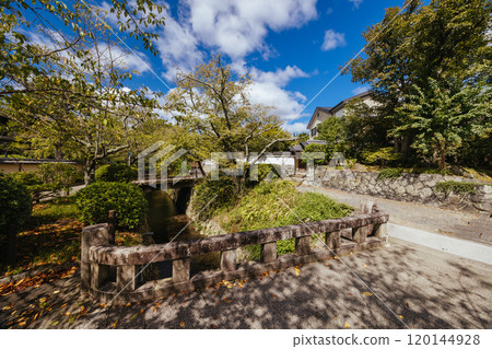 Philosopher's Walk in Kyoto Japan Philosopher's Walk in Kyoto Japan 120144928