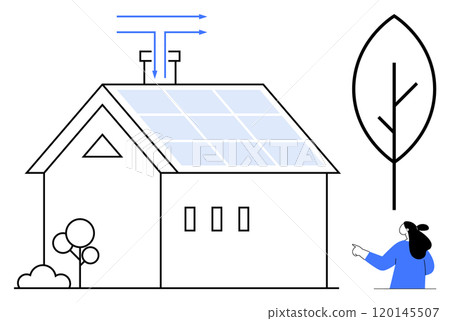 Simple house with solar panels on roof. Nearby a person points to a large leaf icon and tree. Ideal for sustainability, renewable energy, eco-friendly living, green technology, environmental Simple house with solar panels on roof. Nearby a person points to a large leaf icon and tree. Ideal for sustainability, renewable energy, eco-friendly living, green technology, environmental 120145507