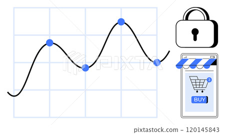 Line graph with points on a grid, a padlock symbol, and a mobile phone screen showing a shopping cart and buy button. Ideal for data analysis, e-commerce, security, business growth, and finance 120145843
