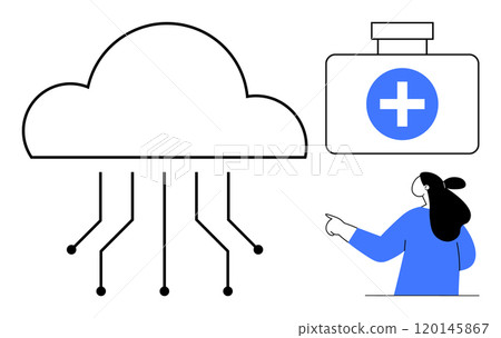 A cloud with connecting lines, a first aid kit with a cross, and a woman pointing. Ideal for healthcare, medical technology, cloud storage, digital health, and data management. Simple, modern, clean A cloud with connecting lines, a first aid kit with a cross, and a woman pointing. Ideal for healthcare, medical technology, cloud storage, digital health, and data management. Simple, modern, clean 120145867