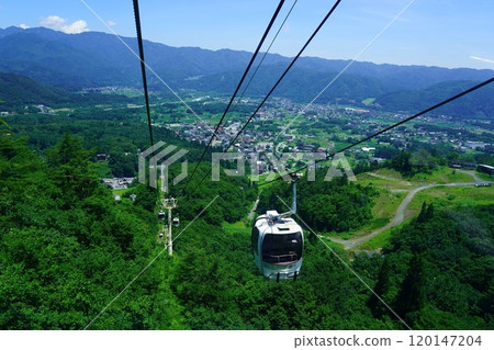 夏季白馬、八方尾根健行 26 夏季白馬、八方尾根健行 26 120147204