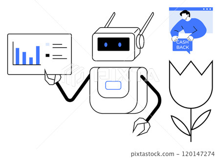 A robot holds a chart showcasing data. A person is seen in a pop-up window with the words cash back. A flower is also visible. Ideal for business marketing, technology, finance, eco-friendly themes A robot holds a chart showcasing data. A person is seen in a pop-up window with the words cash back. A flower is also visible. Ideal for business marketing, technology, finance, eco-friendly themes 120147274