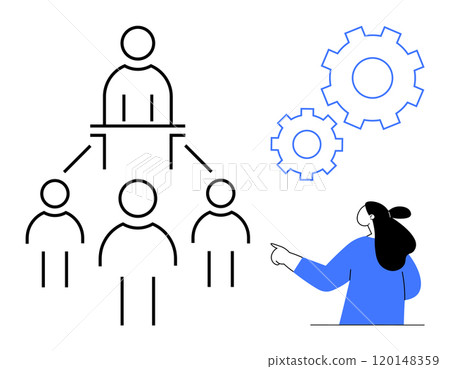 Simple sketch of a hierarchy with one person at the top connected to three below. Nearby, a person in blue indicates gears, representing workflow. Ideal for business, management, teamwork, structure 120148359