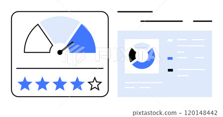 Speedometer gauge and star rating system represent customer satisfaction or performance. Accompanied by pie chart and text blocks indicating detailed analysis or review comments. Ideal for Speedometer gauge and star rating system represent customer satisfaction or performance. Accompanied by pie chart and text blocks indicating detailed analysis or review comments. Ideal for 120148442