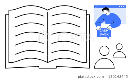Open book with text lines, a person holding a cashback sign, and two user icons. Ideal for education, finance, customer rewards, technology, user profiles. Simple, modern, minimalist style 120148445
