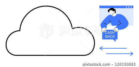 Cloud symbolizes digital storage while the person holding a cashback sign illustrates financial incentive. Ideal for e-commerce, digital marketing, online shopping, tech services, fintech. Simple Cloud symbolizes digital storage while the person holding a cashback sign illustrates financial incentive. Ideal for e-commerce, digital marketing, online shopping, tech services, fintech. Simple 120150883