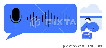 Blue speech bubble with microphone and soundwave icon and person holding CASH BACK slip. Ideal for technology, voice commands, e-commerce, digital payments, cashback rewards. Minimalist, modern style Blue speech bubble with microphone and soundwave icon and person holding CASH BACK slip. Ideal for technology, voice commands, e-commerce, digital payments, cashback rewards. Minimalist, modern style 120150896
