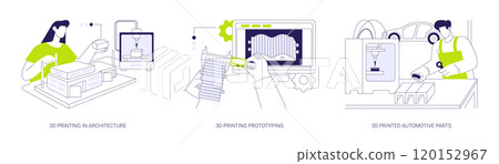 3D printing in business abstract concept vector illustrations. 120152967