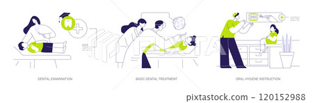 School dentist abstract concept vector illustrations. 120152988