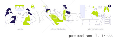 Removable orthodontic appliances abstract concept vector illustrations. 120152990
