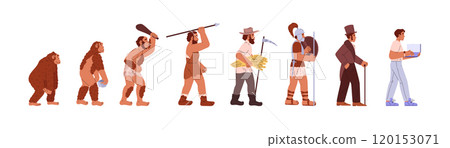 Vector graphic tracing the evolution of man from primitive cavemen to modern humans Vector graphic tracing the evolution of man from primitive cavemen to modern humans 120153071