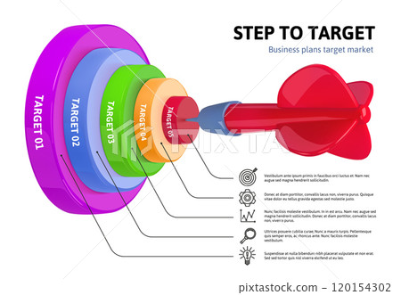 Target market strategy diagram. Dart hitting bullseye 3D business plan infographic with layered bullseye targets and marketing steps. Sales funnel or goal setting template vector illustration 120154302