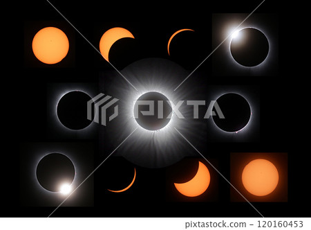 Total solar eclipse 120160453