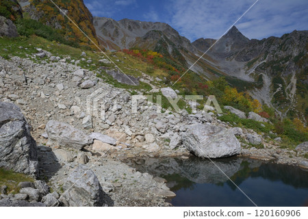 矢里山與天狗池 / 從天狗池欣賞矢裡岳的紅葉全景 矢里山與天狗池 / 從天狗池欣賞矢裡岳的紅葉全景 120160906