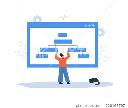 Sitemap Creation concept. Website SEO management. Female Developer organizes site structure. Search optimization. Flowchart UI UX. Vector illustration in flat cartoon style Sitemap Creation concept. Website SEO management. Female Developer organizes site structure. Search optimization. Flowchart UI UX. Vector illustration in flat cartoon style 120162707