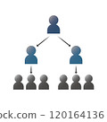 Pyramid-shaped organizational chart image illustration material 120164136