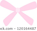 Coquette pink bow ribbon 120164487