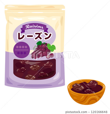 一袋葡萄乾套裝 120166648
