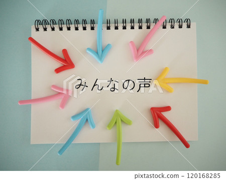 每個人的語音文字都被箭頭包圍 120168285