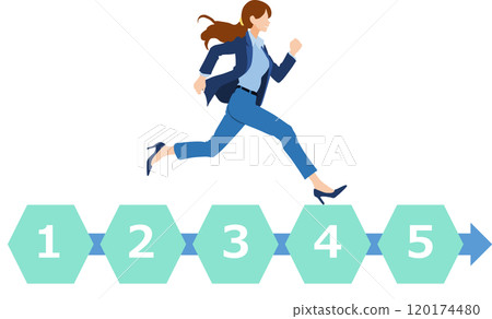 Illustration of a roadmap to achieving your goals 120174480