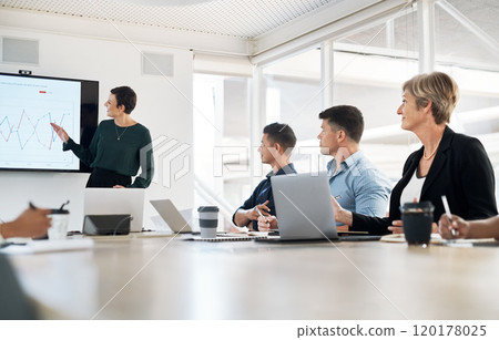 Now these are the stats I like to see. Shot of a group of businesspeople having a meeting in a modern office. Now these are the stats I like to see. Shot of a group of businesspeople having a meeting in a modern office. 120178025