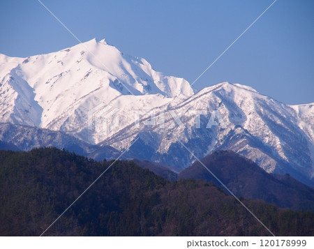 Mt. Tanigawa in winter as seen from Tsukiyono in Minakami Town 120178999