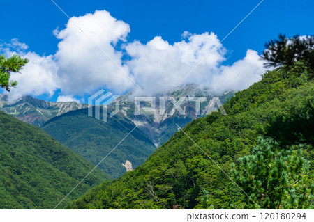 Mt. Akuzawa seen from Iwazumemihari on the hiking trail to Senmaigoya. Climbing Mt. Akuzawa and Mt. Arakawa in the Southern Alps. 120180294