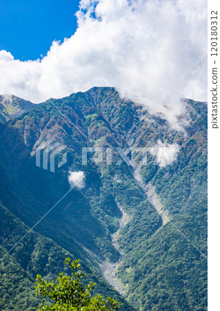 從仙舞小屋山路的展望台看到的小石山、南阿爾卑斯山、惡澤山、荒川山攀登 從仙舞小屋山路的展望台看到的小石山、南阿爾卑斯山、惡澤山、荒川山攀登 120180312