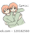 Gemini image boy Gemini image boy 120182560