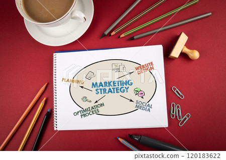 Marketing Strategy. Planning Design Optimization and Social Media concept. Red office desk 120183622