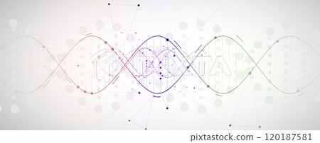 A dna technology abstract background 120187581