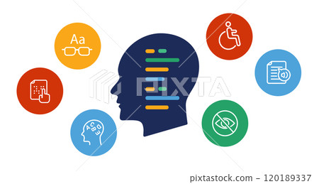 Artificial intelligence AI for accessibility visually impaired WCAG compliance disability inclusive access Artificial intelligence AI for accessibility visually impaired WCAG compliance disability inclusive access 120189337