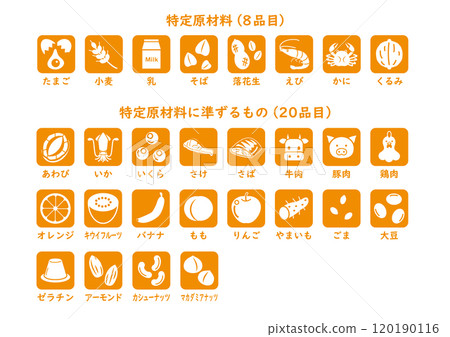 食物過敏 28 項圖示集 1 種顏色 食物過敏 28 項圖示集 1 種顏色 120190116