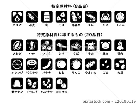 食物過敏 28 項圖示設定單色 食物過敏 28 項圖示設定單色 120190119