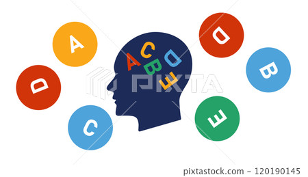 Dyslexia dyslexic difficulty to read puzzled confused perplexed disabled reading letters 120190145